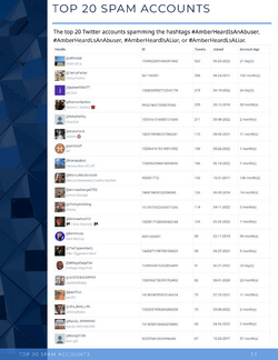 report-07-18-2022 (1)-13.png