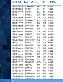 report-01-18-2022-47.png