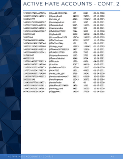 report-01-18-2022-48.png