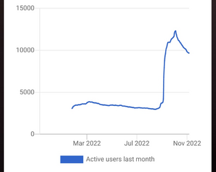 1667780386660.png