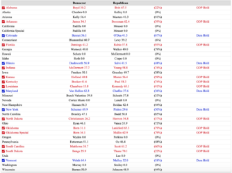 Screen Shot 2022-11-08 at 7.18.44 PM.png