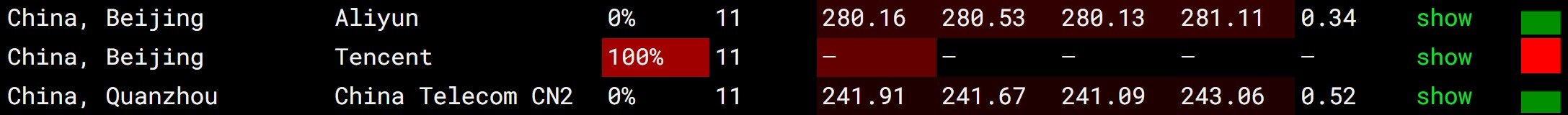 tencent.jpg