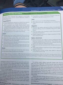 racism nursing textbook pain.jpg