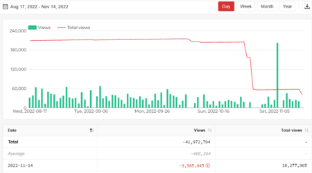 screenshot-playboard.co-2022.11.14-15_15_45.png