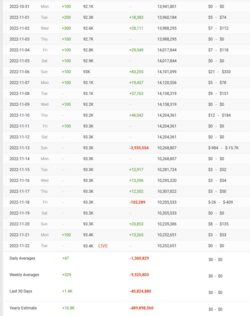 Screenshot_2022-11-22 Foodie Beauty's YouTube Stats (Summary Profile) - Social Blade Stats(1).png