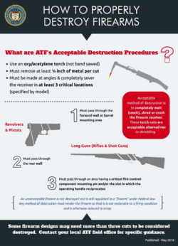 proper_destruction_firearms.png