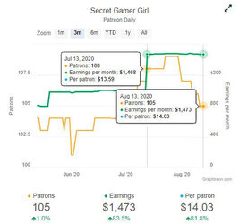 sggpatreon_0814.jpg