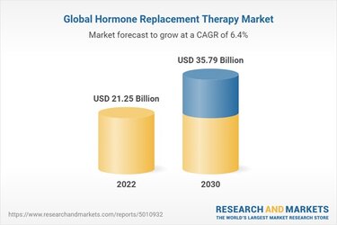 global-hormone-replacement-therapy-market.jpg