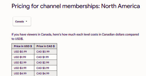Pricing for channel memberships North America - Canada - YouTube Help — Mozilla Firefox 121020...jpg