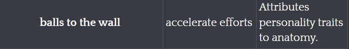 ballstothewall.PNG