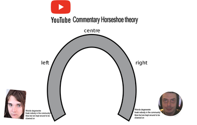 horseshoetheory.png