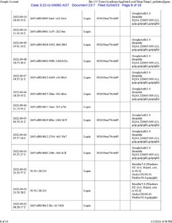 gov.uscourts.cand.397981.23.708.jpg