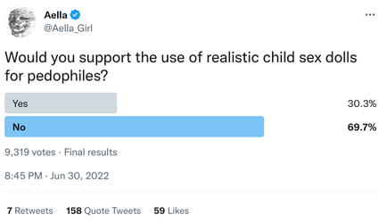 support_realistic_child_sex_doll_poll.png