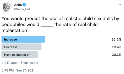 child_sex_doll_and_rate_poll.png
