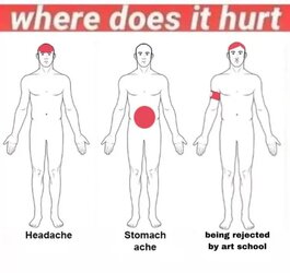 Where-does-it-hurt.jpg