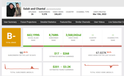 Screenshot_2023-01-19 Salah and Chantal's YouTube Stats (Summary Profile) - Social Blade Stats.png