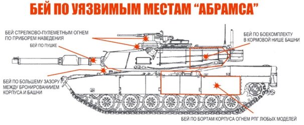 Whwre-to-hit-Abrams-1068x441.jpg