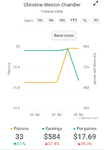 chart.png
