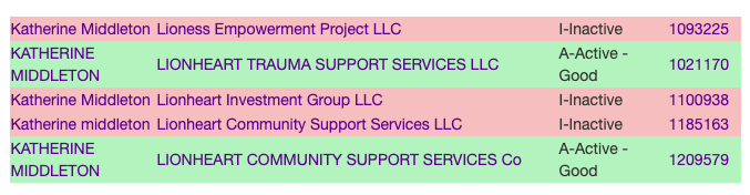 middleton-companies.png