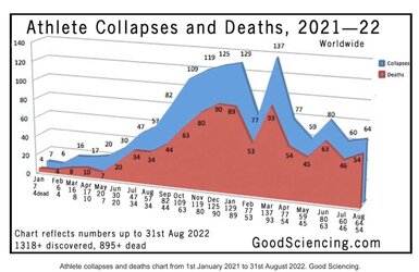 Good-Sciencing-Chart.jpg