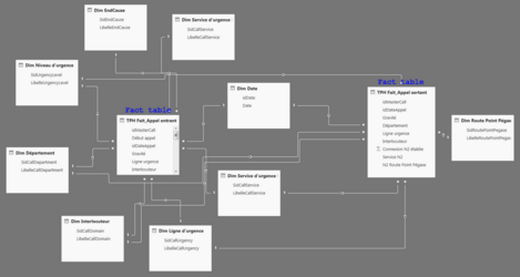 06-power-bi-good-practices.png