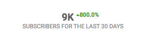 YT-Increase.png
