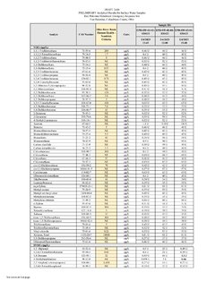East Palestine Derailment_Surface Water Analytical Results Summary_rev02-1.jpg