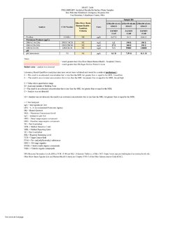 East Palestine Derailment_Surface Water Analytical Results Summary_rev02-3.jpg