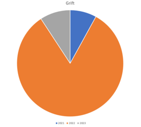 year.png
