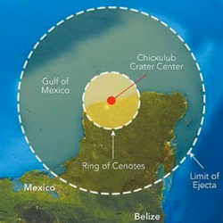 Ralph Chicxulub Crater.png