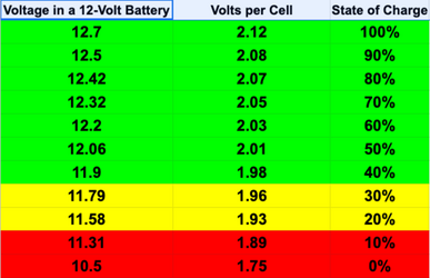 car-battery-voltage.png