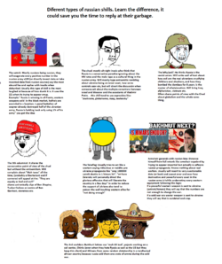 Typ of russian shills.png