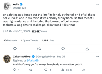 bellcurves.png