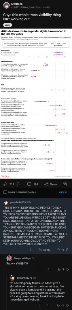 Screenshot_20230301-003742_Reddit.jpg