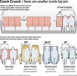 seat sizes.jpg