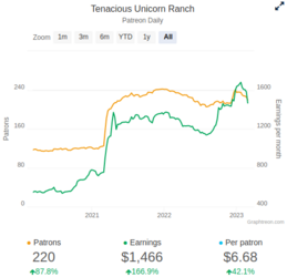 all-time.png