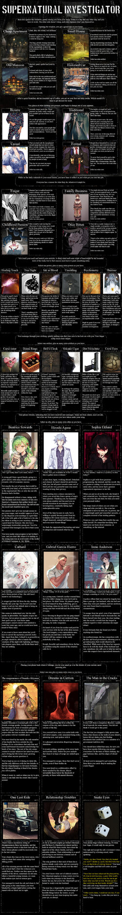 5 Supernatural Investigator.jpg