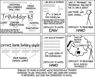 passwords_blog_protonmail.jpg passwords_blog_protonmail.jpg