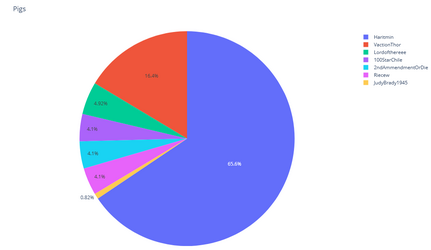 138715464pigs.png