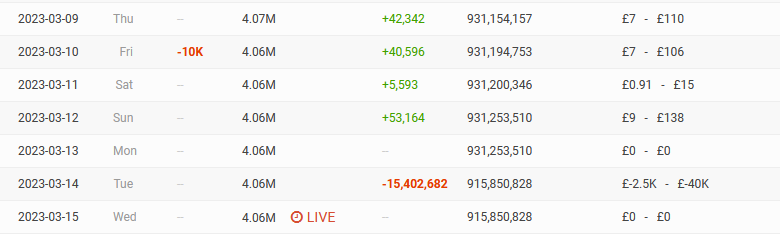 Deleted vids.png