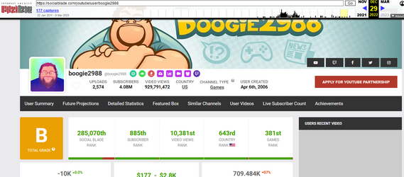 Socialblade 29.12.22.png