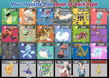 favorites_of_every_type_expanded_3.16.23.png