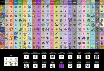 favorites_again_3.2.23.png