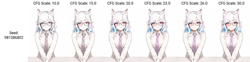 CFG Test2.jpg
