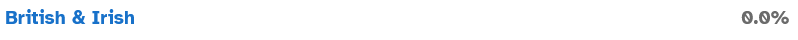 nouk.png