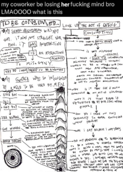 Deranged tramblings.png