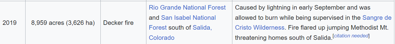2019 colorado fire wikipedia.png