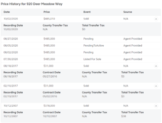 pricehistory.png