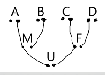 Shitty graphic1.PNG Shitty graphic1.PNG