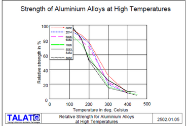 alalloy1-1977991704.png